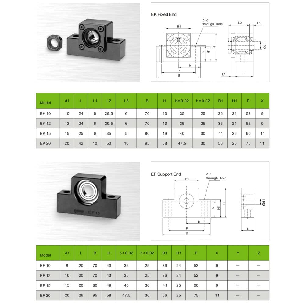 Support d'extrémité de vis à billes 1 pcs,Angular Contact C5,FK10 FF10