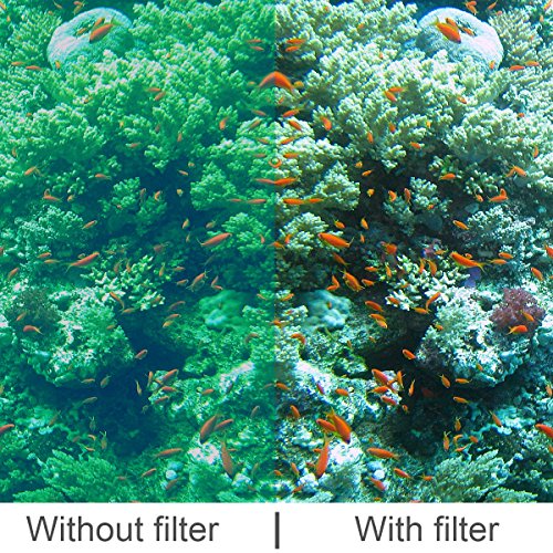 Freewell Red Camera Lens Filter Compatible With Gopro Hero7 Black, Hero5 Black & Hero6 Black #TOP4