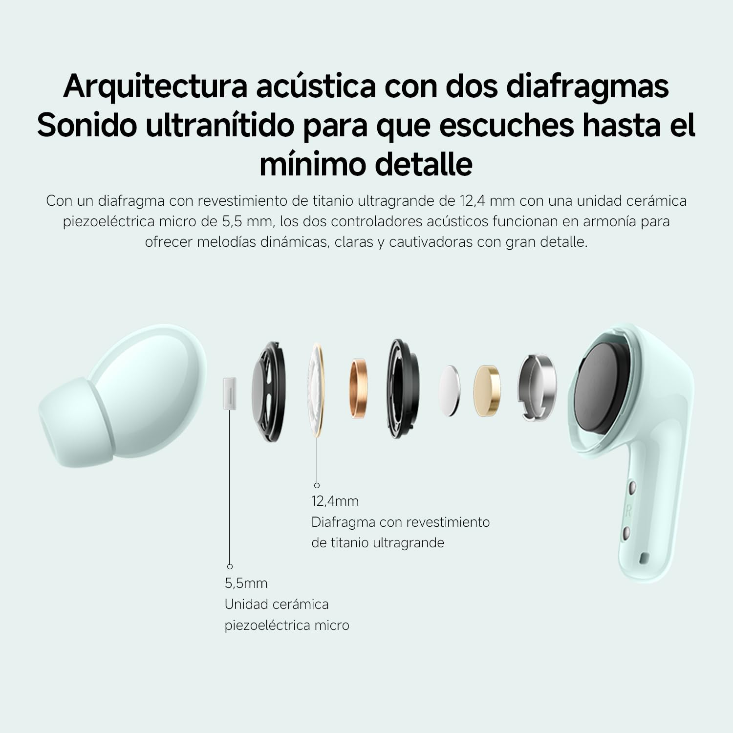 XIAOMI Redmi Buds 6 - Auriculares inalámbrico, cancelación de Ruido, Ligero, 10 Horas de autonomía y 42 Horas con el Estuche de Carga, Bluetooth, Negro (Versión ES) — view 4