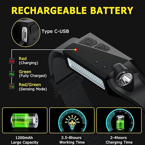 Miniatura 4 de Linterna frontal recargable, 5 unidades, lámpara de cabeza de haz ancho de 230, linterna LED con sensor de movimiento, faros delanteros de 5 modos