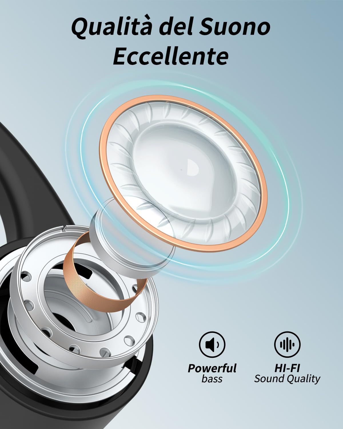 Cuffie a Conduzione Ossea, Open Ear Auricolari Bluetooth 6.0 Cuffie Sportive Senza Fili con 10 Ore di Autonomia, Impermeabili IPX6, Leggere per Corsa, Ciclismo, Allenamento