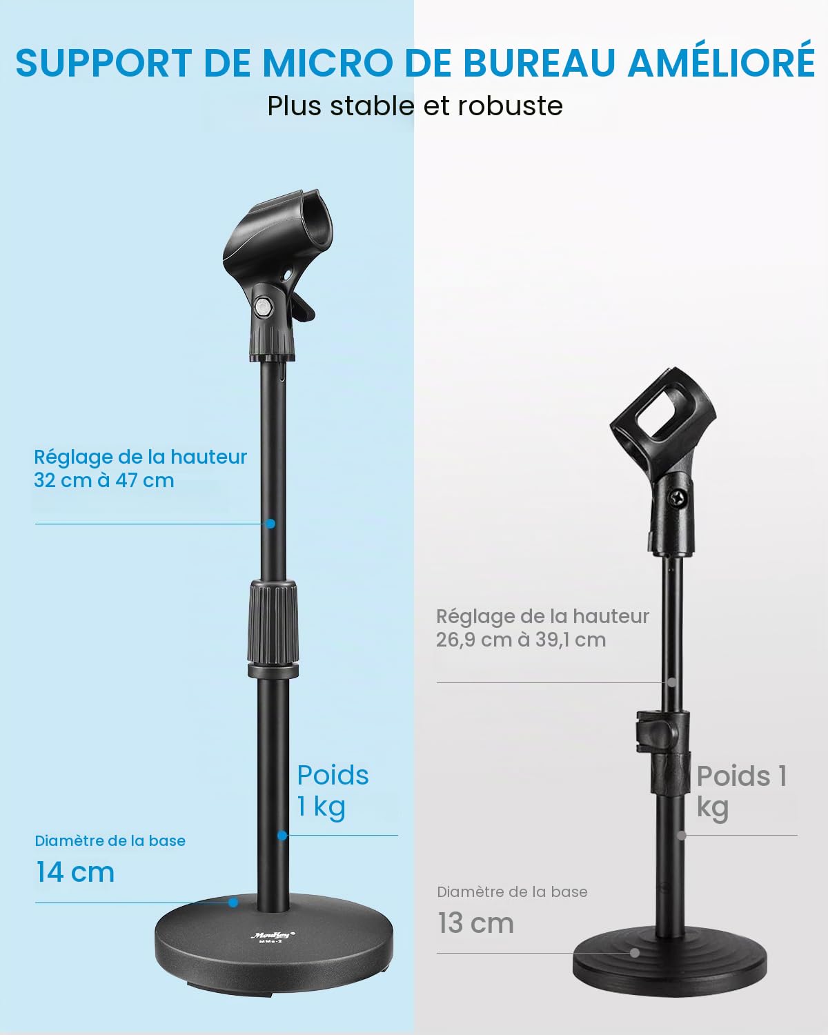 Moukey Support de Micro Réglable, Pieds et Supports pour Micros pour Bureau avec Clip Antidérapant pour Blue Yeti Snowball, MMs-2