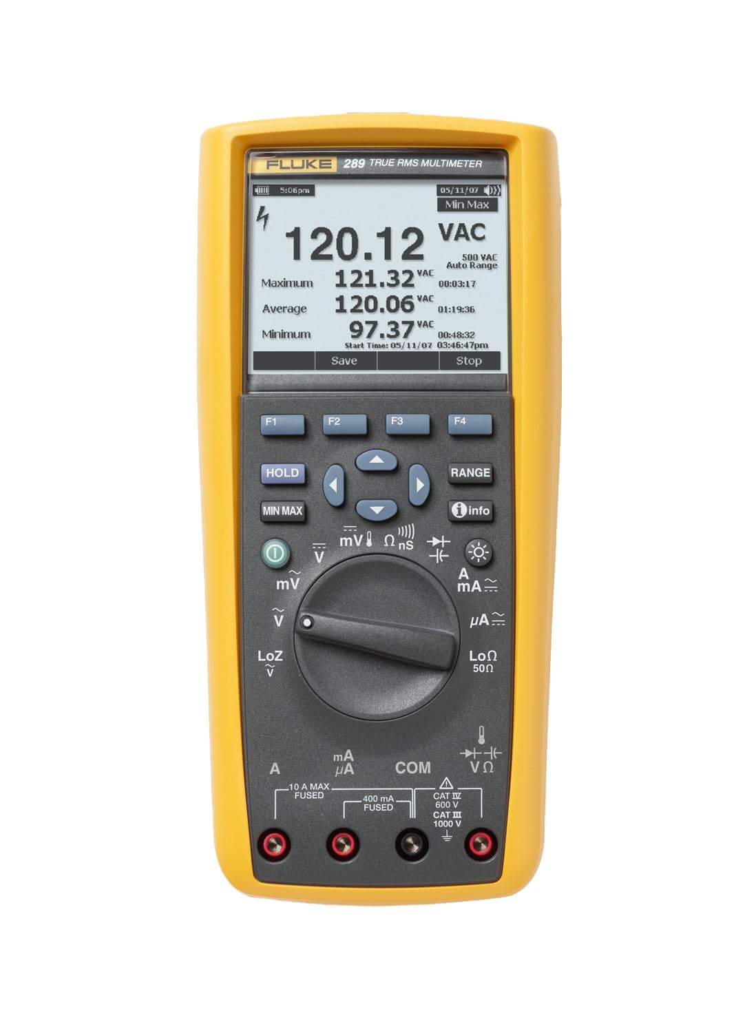 FLUKE -289/IMSK Kit di riparazione composto da multimetro industriale