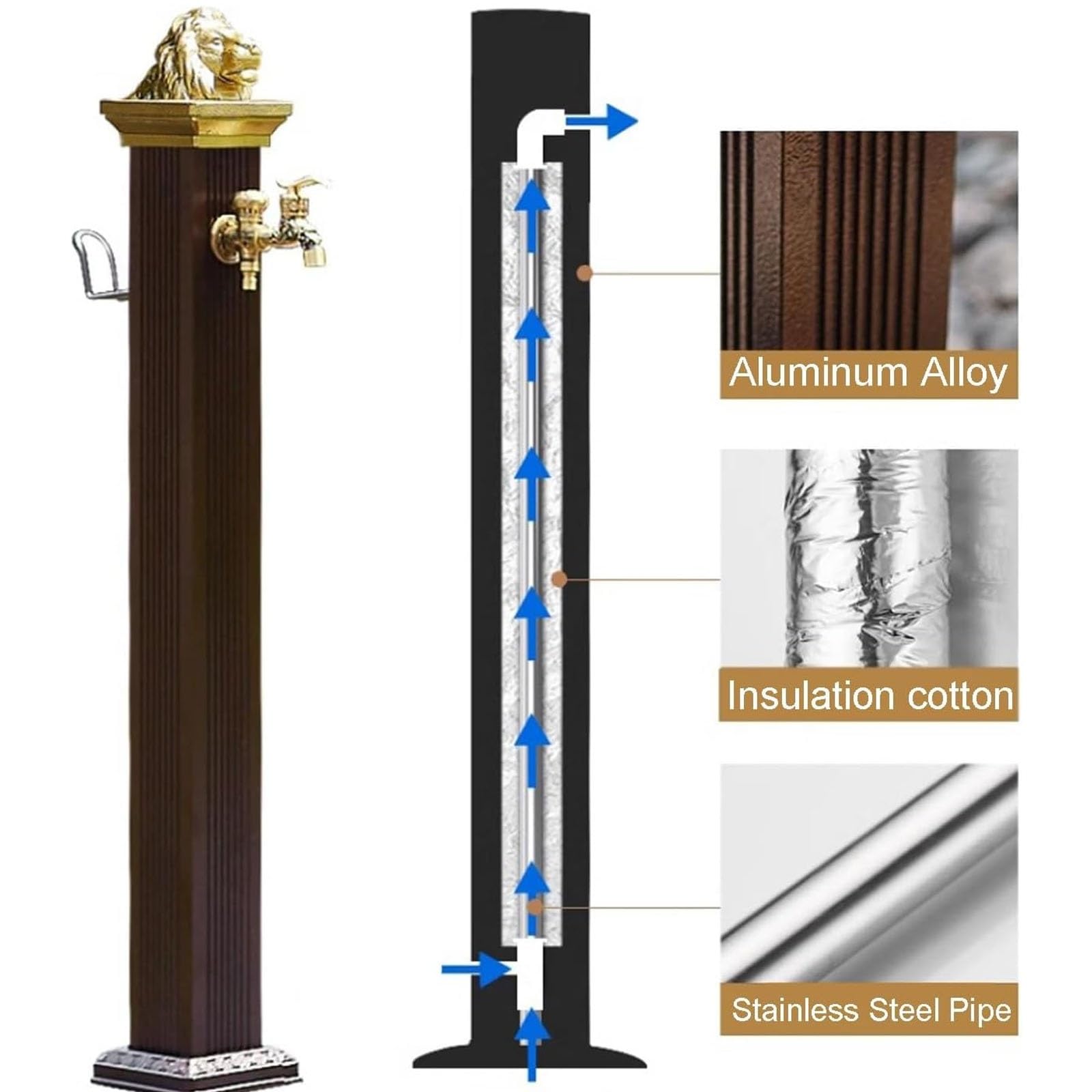 Gartenwassersäule, Wasserhahnsäule for Den Außenbereich, Frostschutzwasserleitung, Vertikaler Hydrant, Gartenwasserhahn, Geeignet for Villen, Autowaschanlagen Und Innenhöfe(112cm/44in)