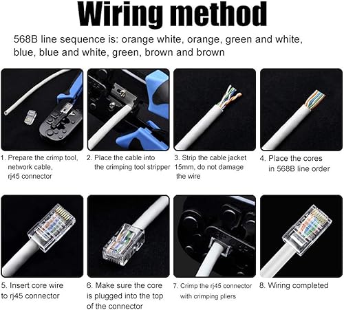 Miniatura 2 de TAIWAIN - Herramienta de red de crimpado para crimpadora RJ45/RJ11/RJ12 CAT5/CAT6, kit de pelacables de red para detector de datos de alambre de