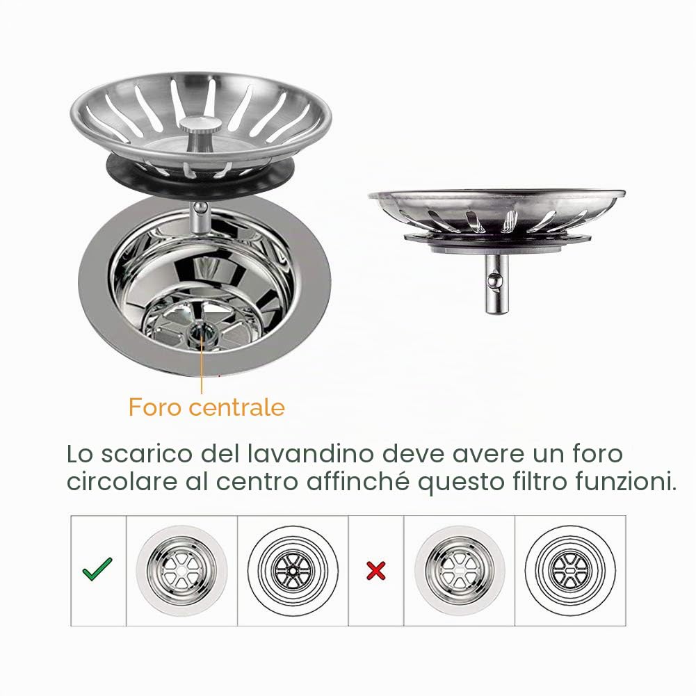 Ibergrif M34351-2 Tappo Filtro per Lavello da Cucina Universale, Tappo Lavandino Cucina Acciaio Inox, Argento, 2 Pezzi (Diametro: 78 mm)