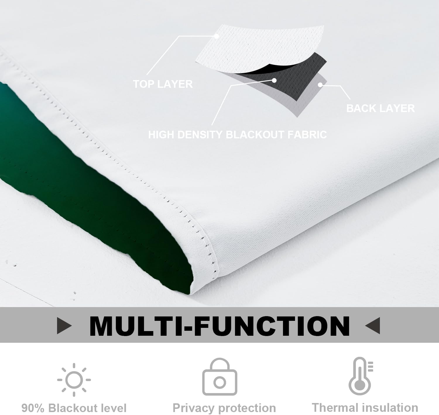 Batmerry Purple Teal Blue Green Kitchen Valances Half Window Curtain, Fancy Green Teal Black Kitchen Valances for Windows Bedroom Heat Insulated Valance for Decor Reducing The Light 52x18 Inch