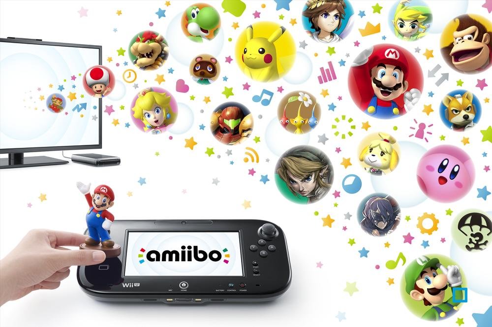 Amiibo Super Smash Bros: Fox Figurina