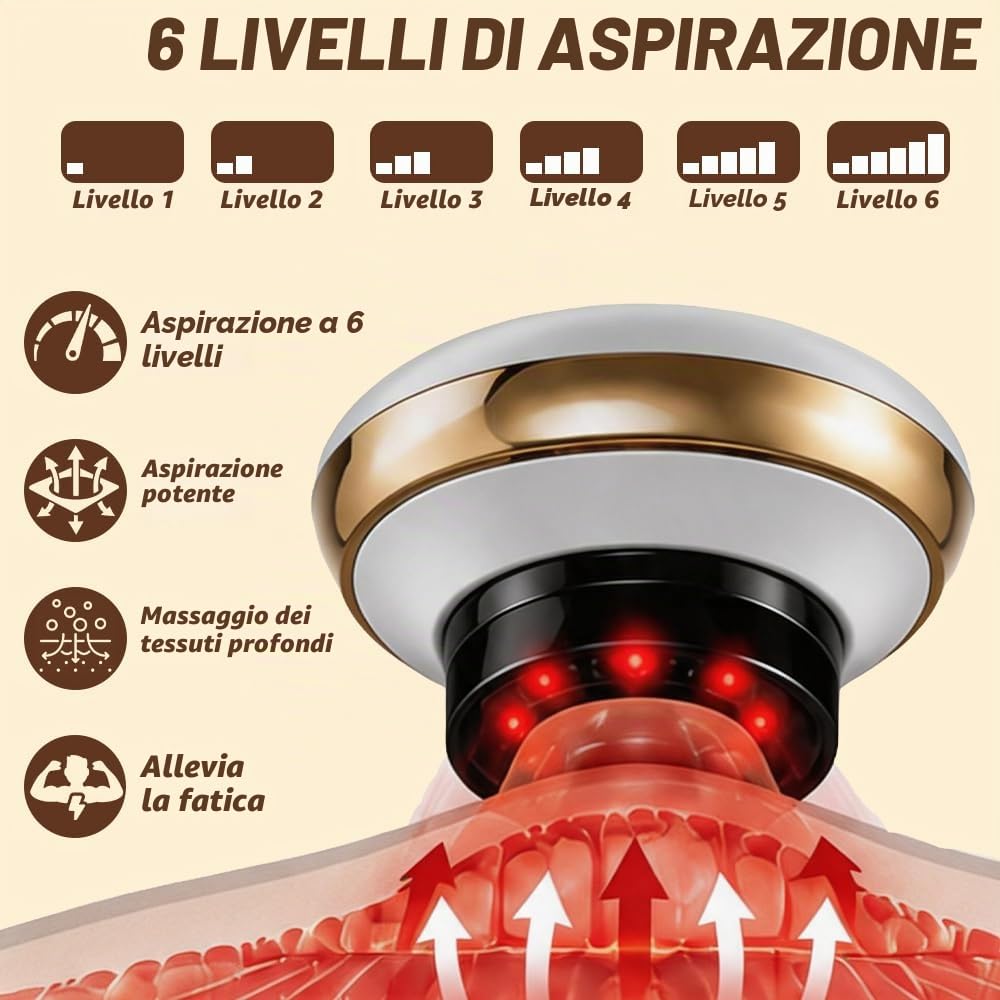 Vacuvia Cellulite, Massaggiatore Anti Cellulite 4-in-1,con Termoterapia, Funzione Aspirazione & Gua Sha Elettrico, per Rassodamento Corpo
