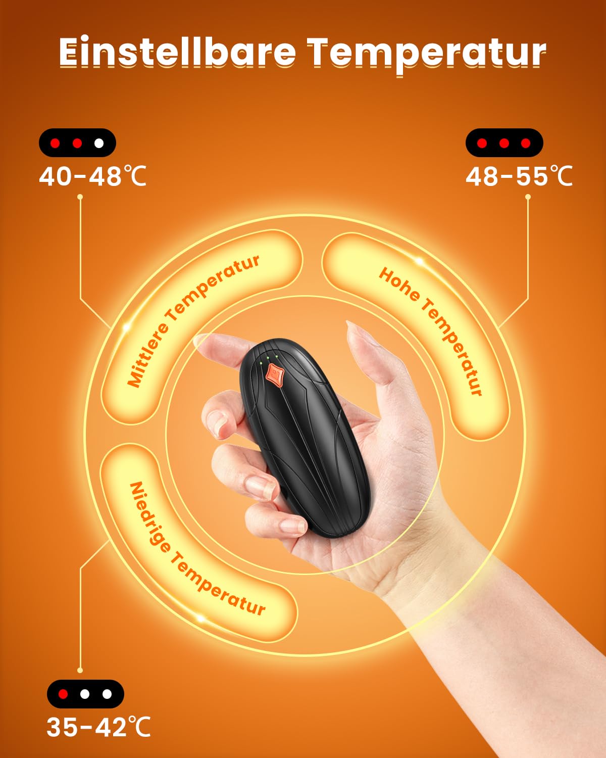 Elektrischer Handwärmer Taschenwärmer Wiederverwendbar mit Ladekoffer Akkulaufzeit 14000 Mah, Aufladbarer Taschenofen Hand Warmers Outdoor Camping Heizung Geschenke für Männer Frauen Kinder