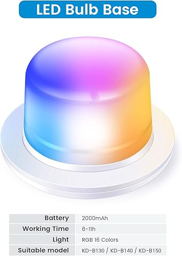 Miniatura 7 de LOFTEK Bola de bombilla de repuesto 4000mAh, luces LED RGB de forma de cubo 4.7"