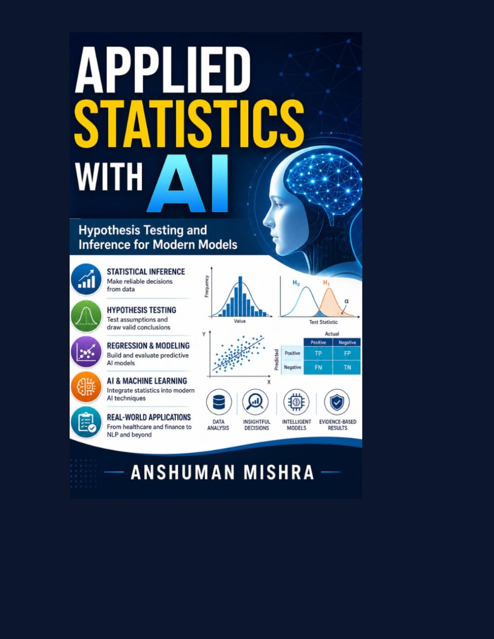 Applied Statistics with AI: Hypothesis Testing and Inference for Modern Models