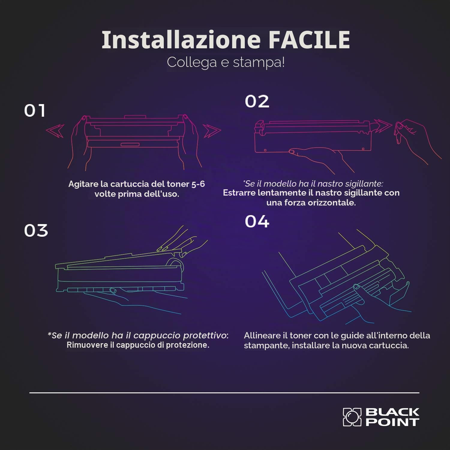 BLACK POINT Set di 4 Cartucce Toner di qualità superiore per TN423 TN421 TN-423BK TN-423C TN-423M TN-423Y TN-421BK per Brother MFC-L8690CDW MFC-L8900CDW DCP-L8410CDW HL-L8260CDW HLL8360CDW DCPL8410CDN