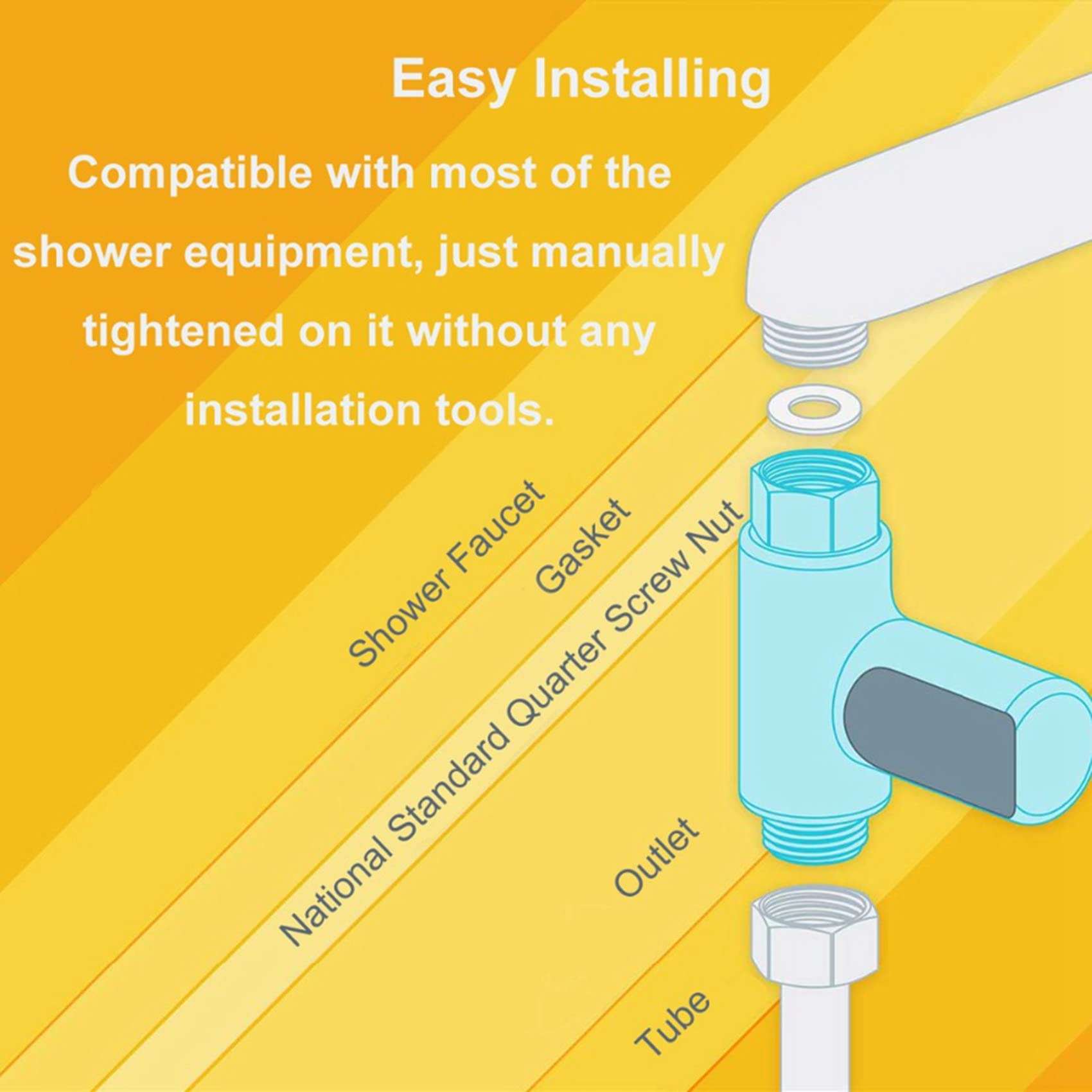 2X Display Un LED Termometro per Doccia con Acqua per La Casa Misuratore di Temperatura Monitor Cucina Bagno Casa Intelligente Cura del Bambino