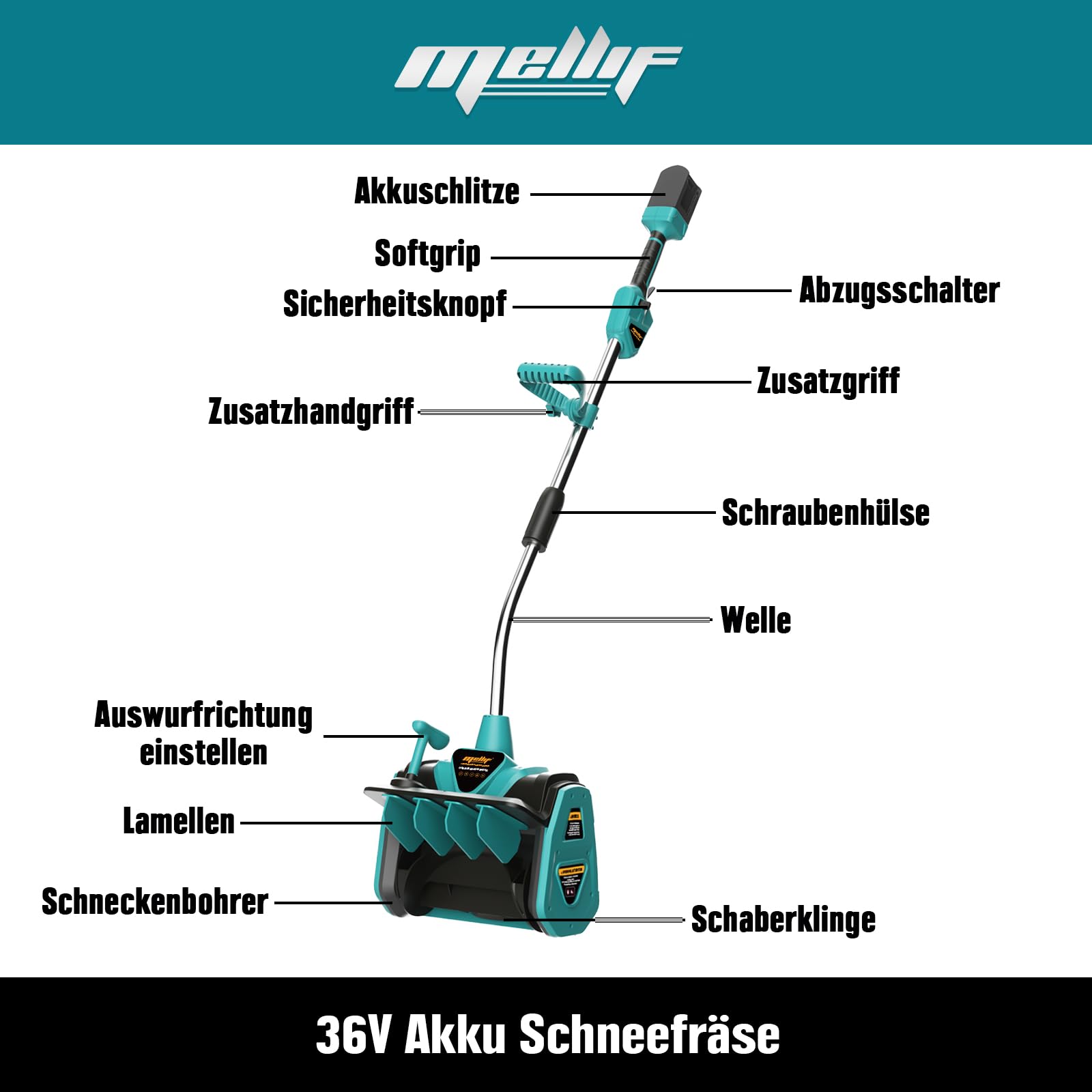 Mellif Akku Schneefräse für Makita Akku 18V x2, elektrische Schneefräse, 900W kabellos Schneebürste bis 20cm Räumhöhe, 8m Wurfweite, 33.5cm Arbeitsbreite, 30° Einstellbar (Akku Nicht Enthalten)