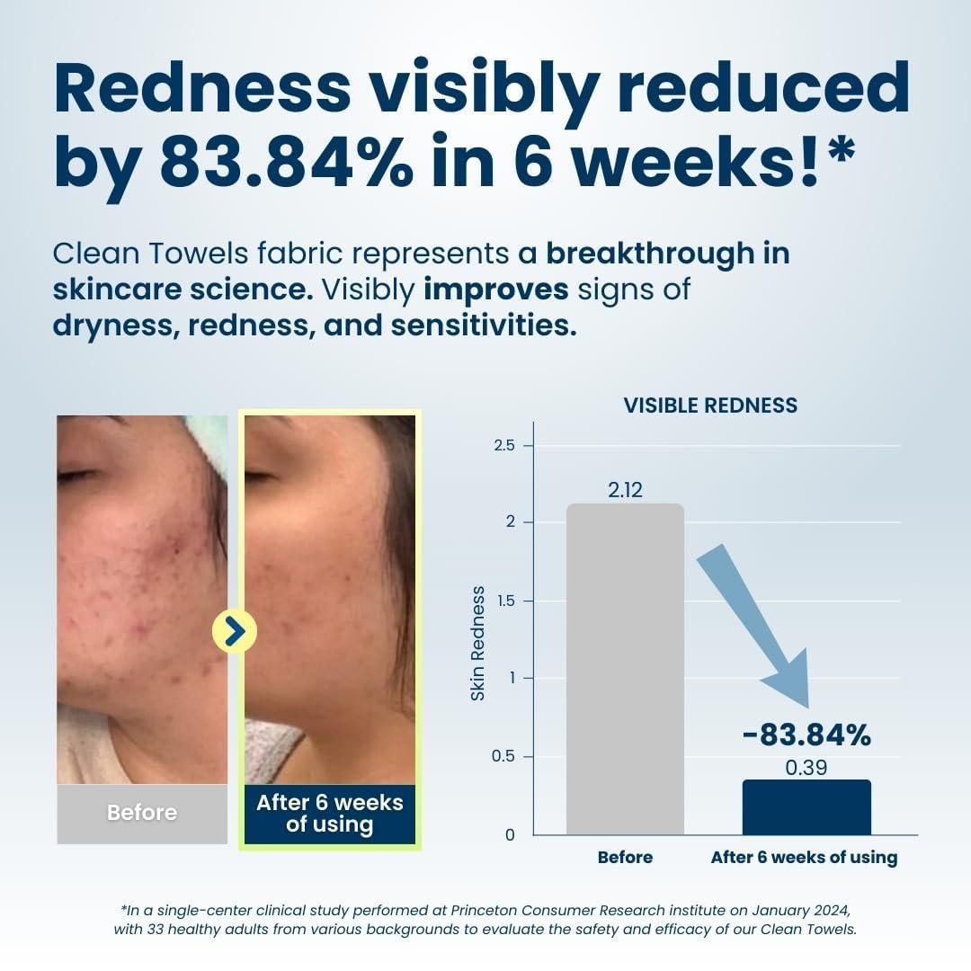 Clean Skin Club Clean Towels XL®, 100% USDA Biobased Face Towel, Disposable Face Towelette, Eczema Association Accepted - Image 2