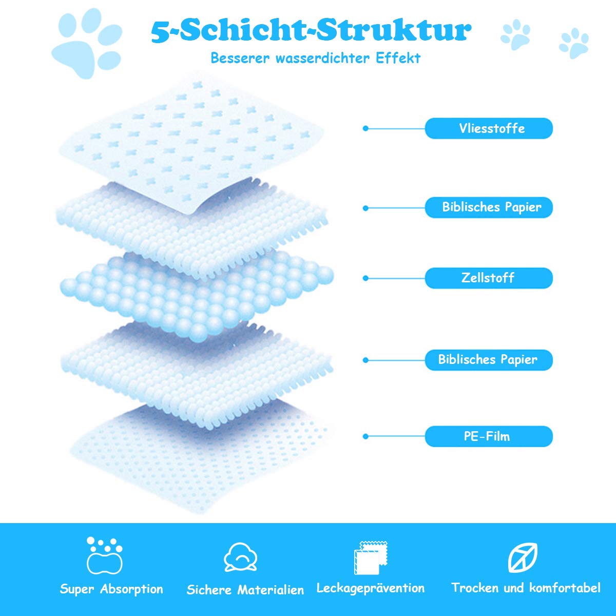 COSTWAY Trainingsunterlagen Hunde, Auslaufsicheres 5-lagiges Design, Welpenunterlagen Puppy-Pads, Hygieneunterlagen Einwegpads PIPI-Pads, Trainingspads Welpen (100 Stück 75x90cm)