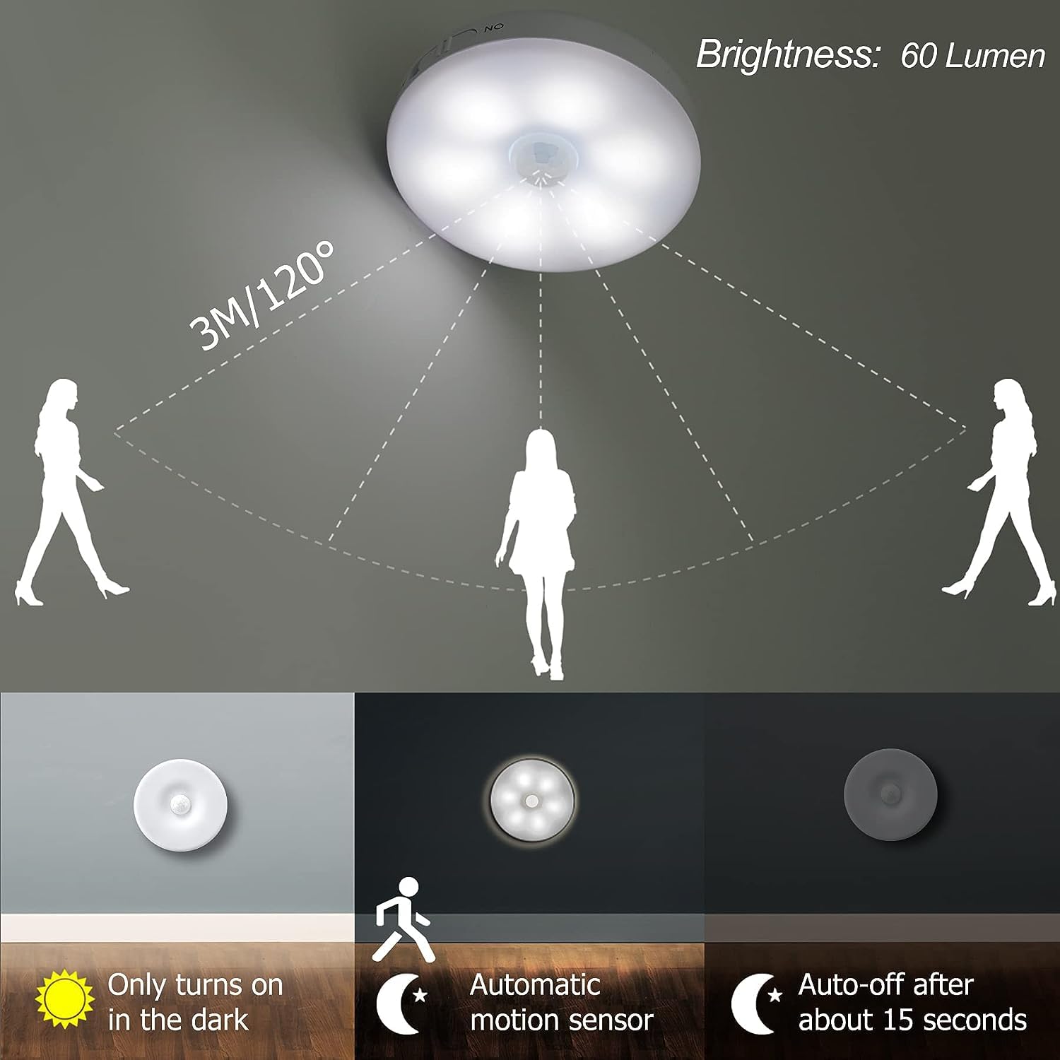 Luz Nocturna Lámpara De Noche Con Sensor De Movimiento Recargable, Luz De Pared USB Regulable For Dormitorio, Mesita De Noche, Iluminación For Armario De Cocina 3 Modos De IluminacióN(Warm light 6PCS)