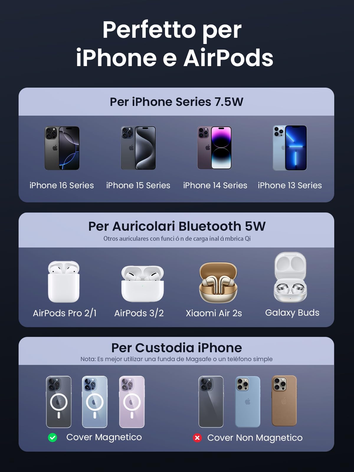 UGREEN MagFlow Caricatore Magnetico 2 in 1, Stazione di Ricarica Wireless per Cuffie Compatibile con iPhone serie 16/15/14/13/12, AirPods PRO 2/3