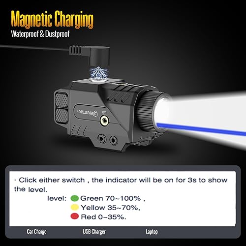 Miniatura 7 de DEFENTAC Luz de Pistola Deslizante de 800lm y Combo de Mira Láser RojaVerdeAzul, Destellos y Rayos Momentáneos para Armas, Magnética Recargable