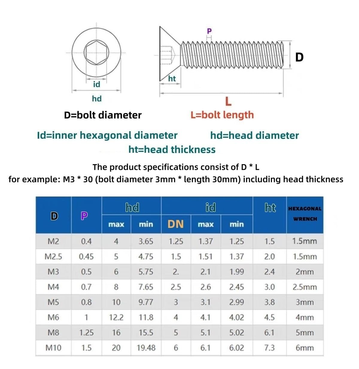 Sechskant-Senkbolzen aus Messing – Maschinenschrauben in metrischen Maßen M2 M2.5 M3 M4 M5 M6 M8 M10. Für Elektronik, Möbel, Heimwerker, Leiterplatten und Türscharniere (20 Stück).