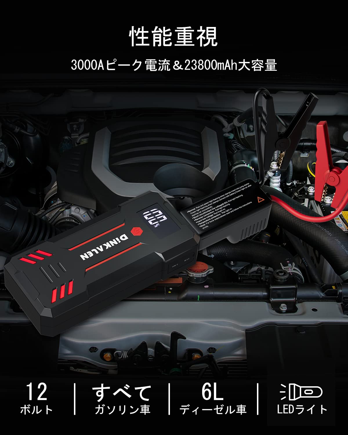 Amazon | DINKALEN ジャンプスターター 12V バッテリー エンジン