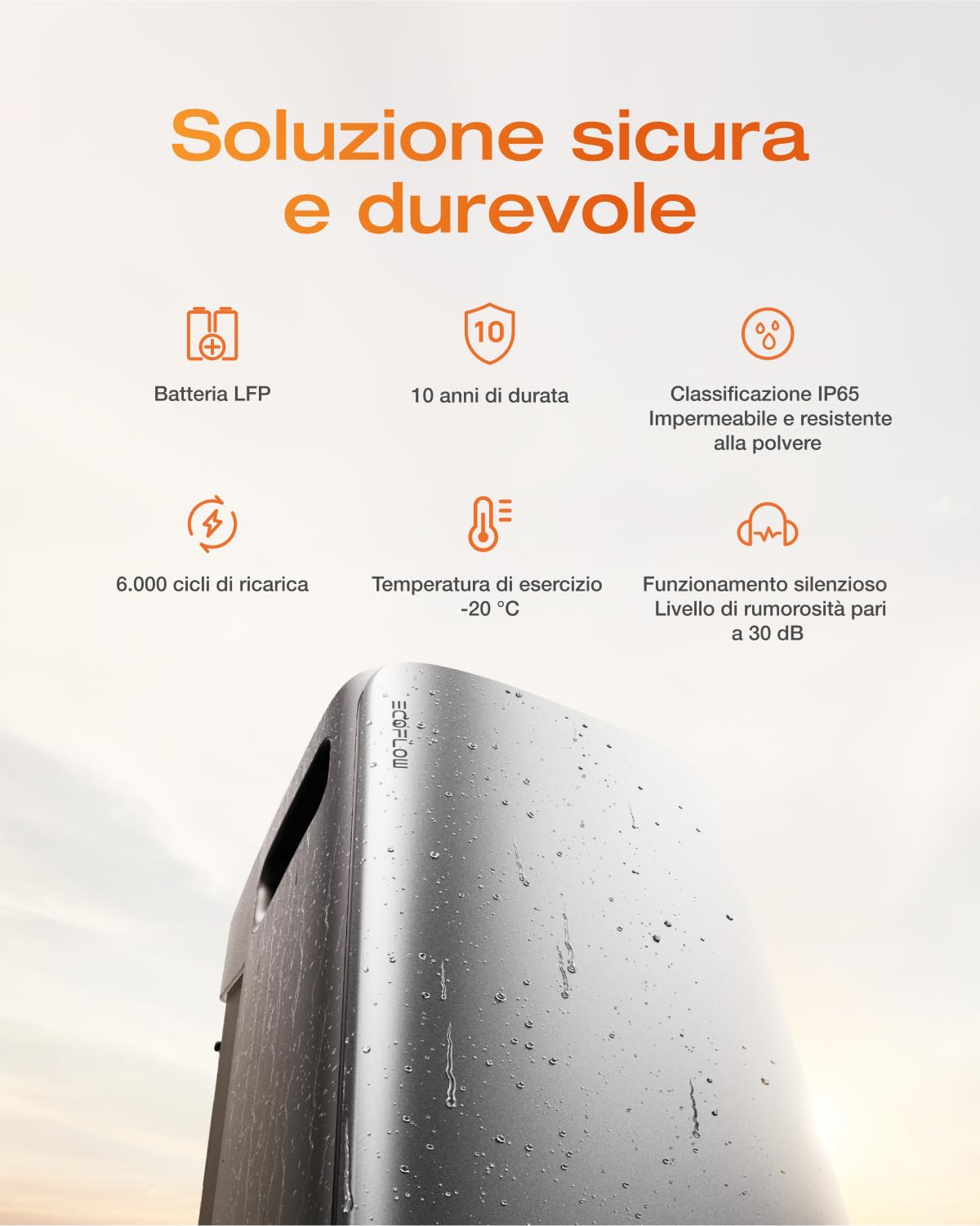 ECOFLOW kit fotovoltaico con batteria (800W,1,92kWh), STREAM Pro 1,92 kWh, 2x 400 W panelli solari rigidi, ingresso solare 2.300 W(3 MPPT), 2 porte CA 2.300 W, microinverter