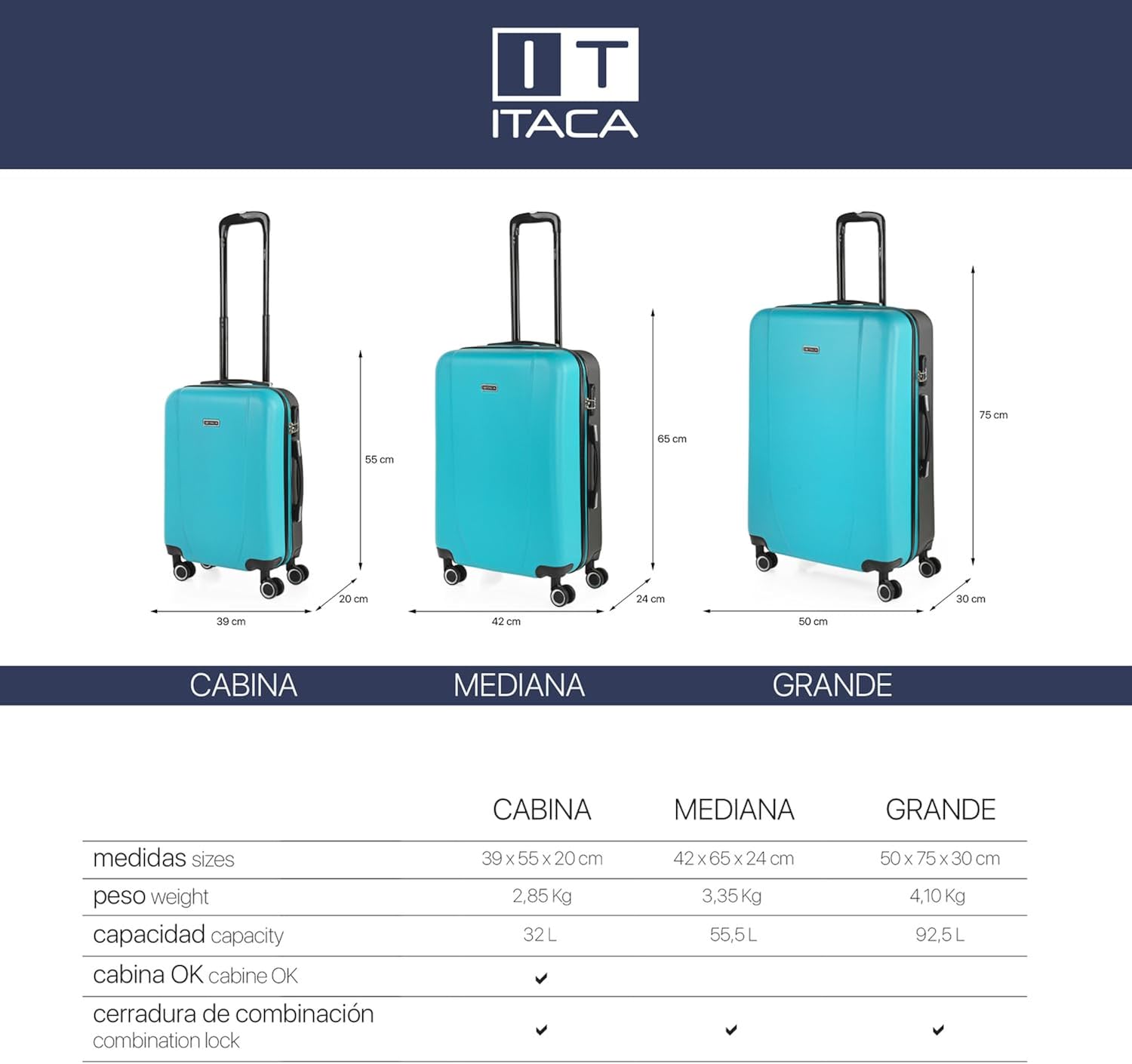 ITACA - Valigia Media da Viaggio Rigide. Trolley Medio con 4 Ruote. Materiale ABS Valigia Media Rigida in Offerta Resistente e Super Leggero - Valigia 20 kg Lucchetto TSA 71160, Turchese/antracite