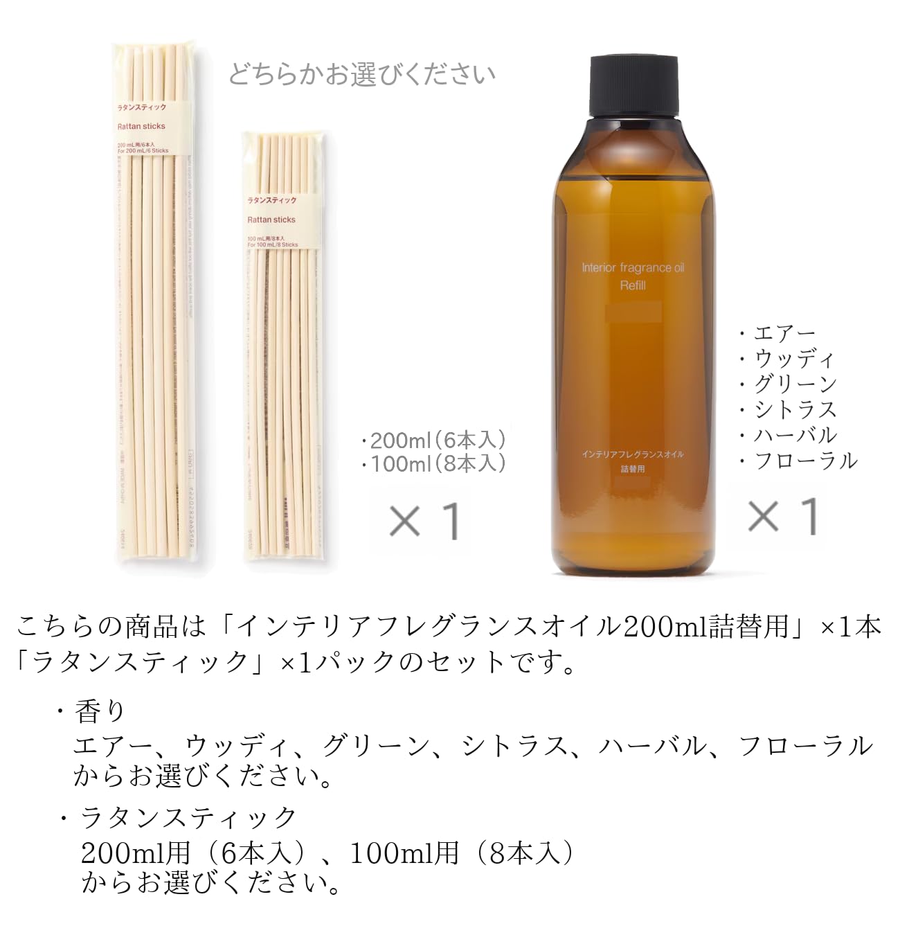 Amazon.co.jp: 無 印 良 品 インテリアフレグランスオイル 200ml