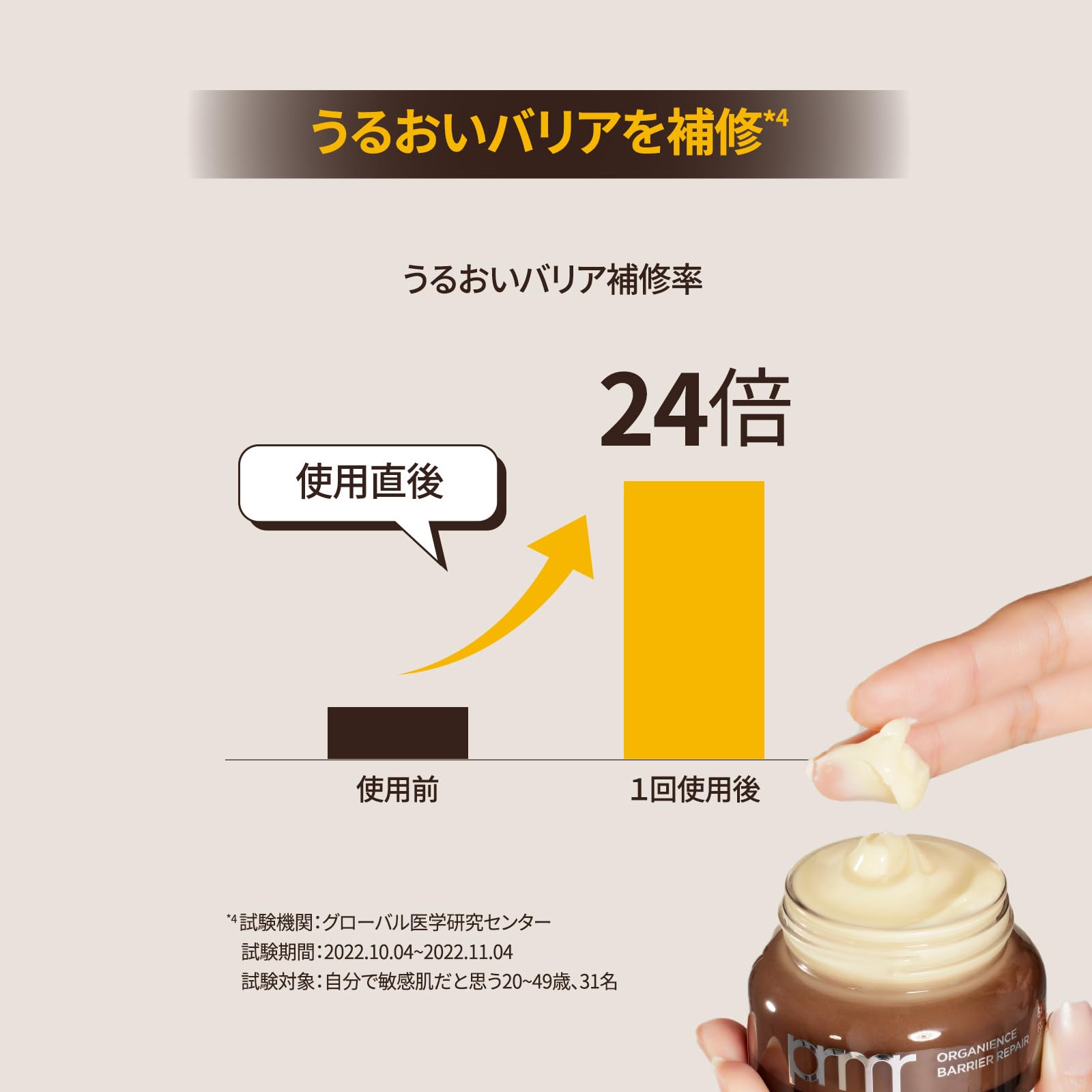 Amazon | 【primera公式】オーガニエンス バリアリペア リザーブ 