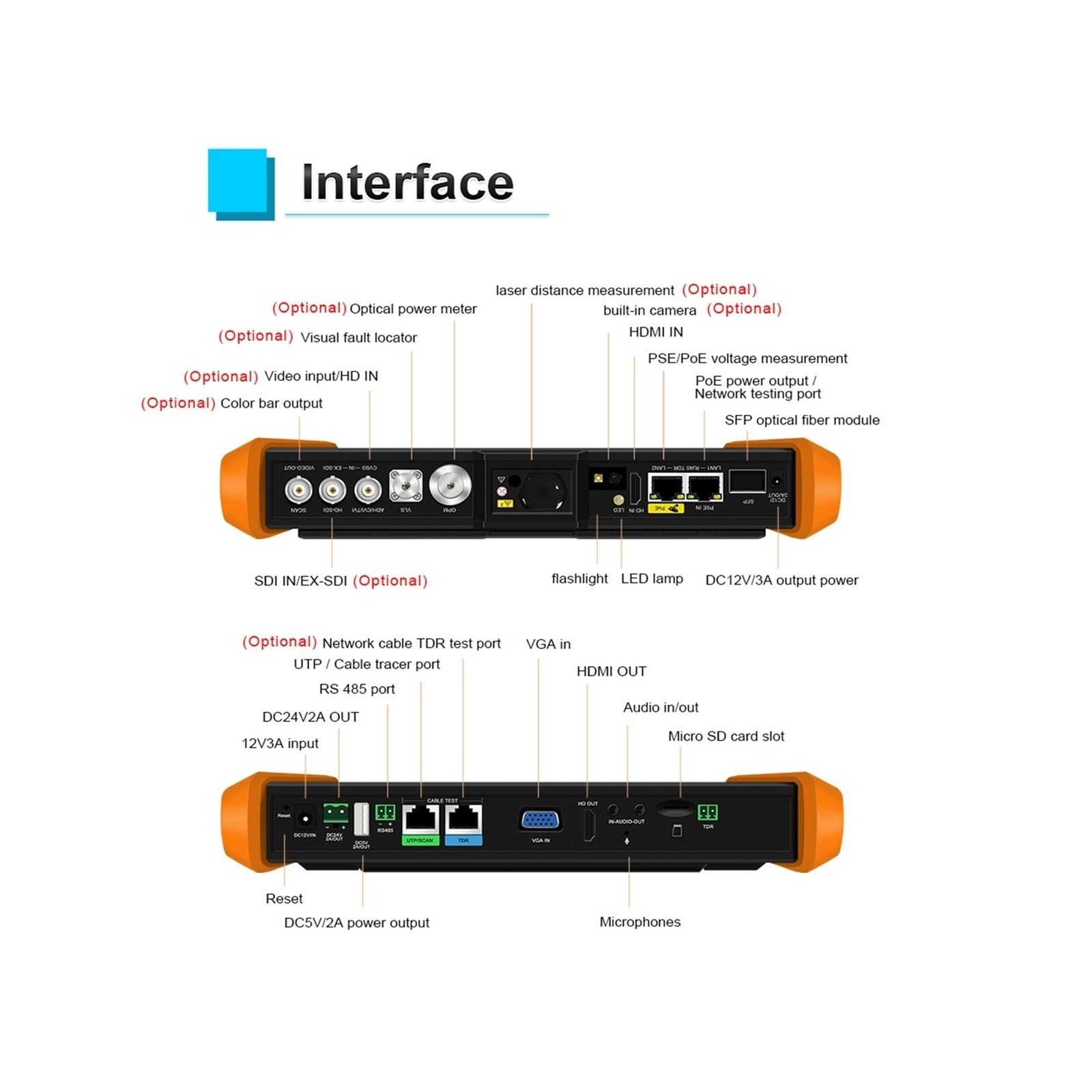 CCTV Tester, Tester CCTV For Telecamere Analogiche IP 8K E 8MP 4K HDMI Gigabit LAN PoE++ H12 Cavo Di Rete TDR Rilevamento Tensione Tracciatura Cavi