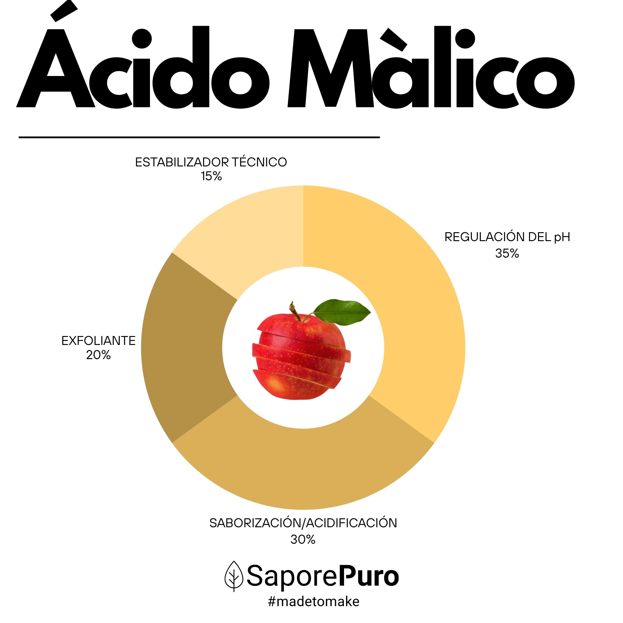 SaporePuro Ácido Málico en Polvo 500 g | Alta Solubilidad y Sabor Ácido | Ideal para Bebidas, Postres y Suplementos | Calidad Alimentaria | Sin Gluten