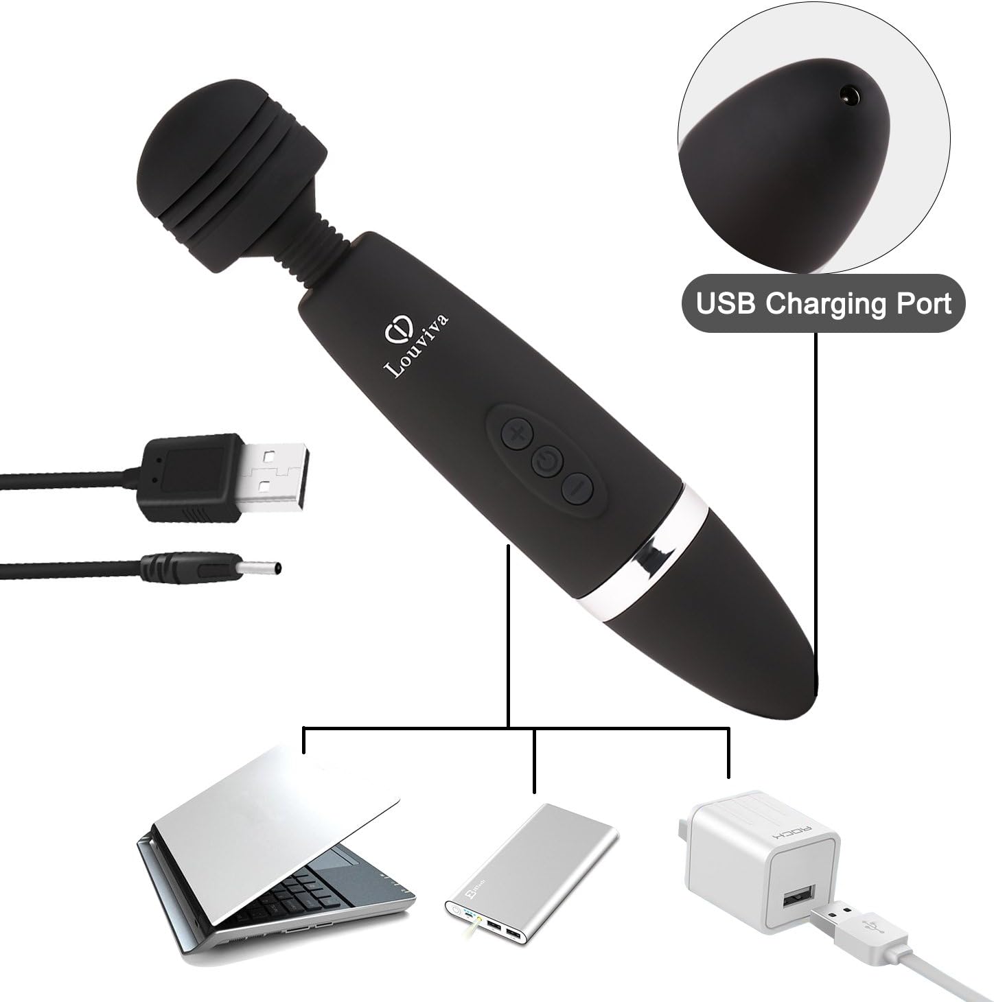 Magic Wand, Louviva - Vibrador estimulador con potencia ultra ...