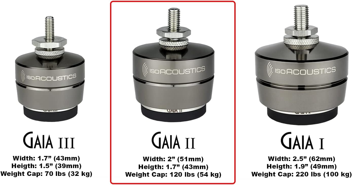 IsoAcoustics Gaia Series Isolation Feet for Speakers & Subwoofers - Dettaglio
