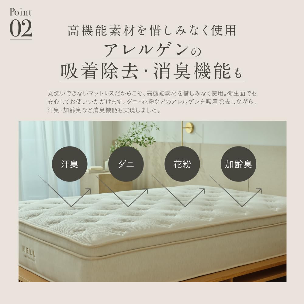 Amazon.co.jp: 【公式】NELL マットレス スイート [ シングル ] ネル