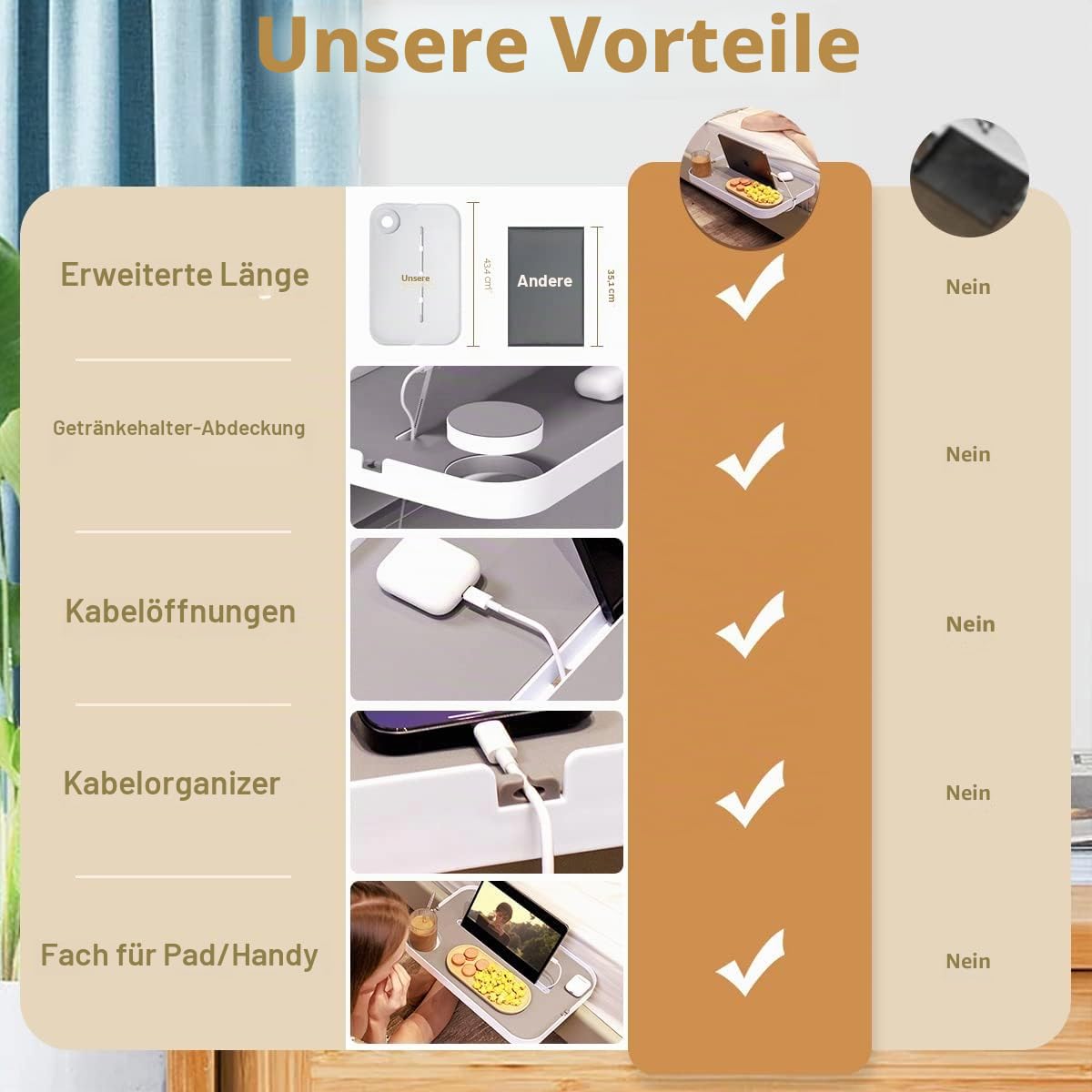 KIWIFOTOS Nachttischablage für Bett ohne Seitenrahmen, Nachttisch-Tablett für Plattformbett mit Getränkehalter, Kable-Organizer, stummes Design (Model L)