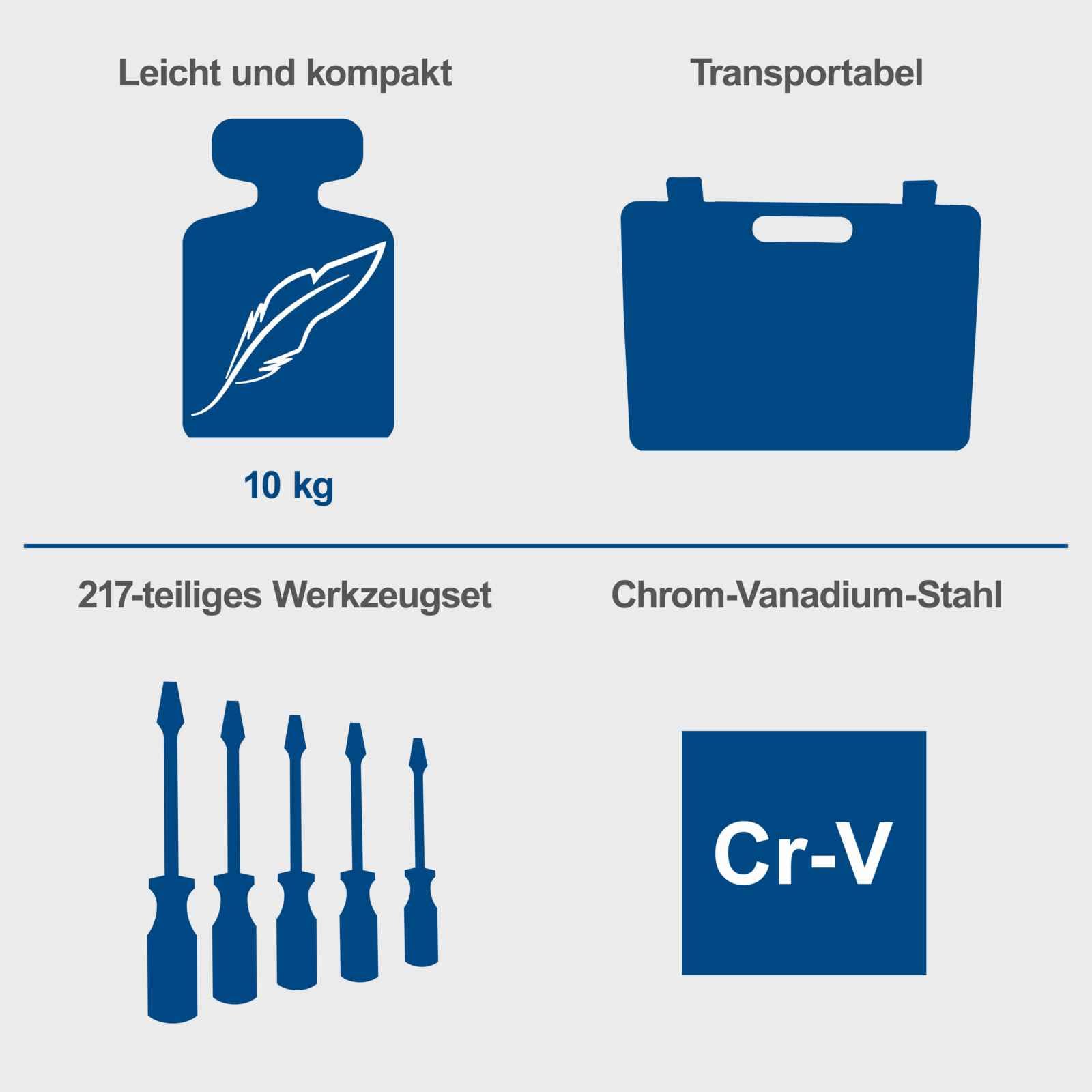 View 3
