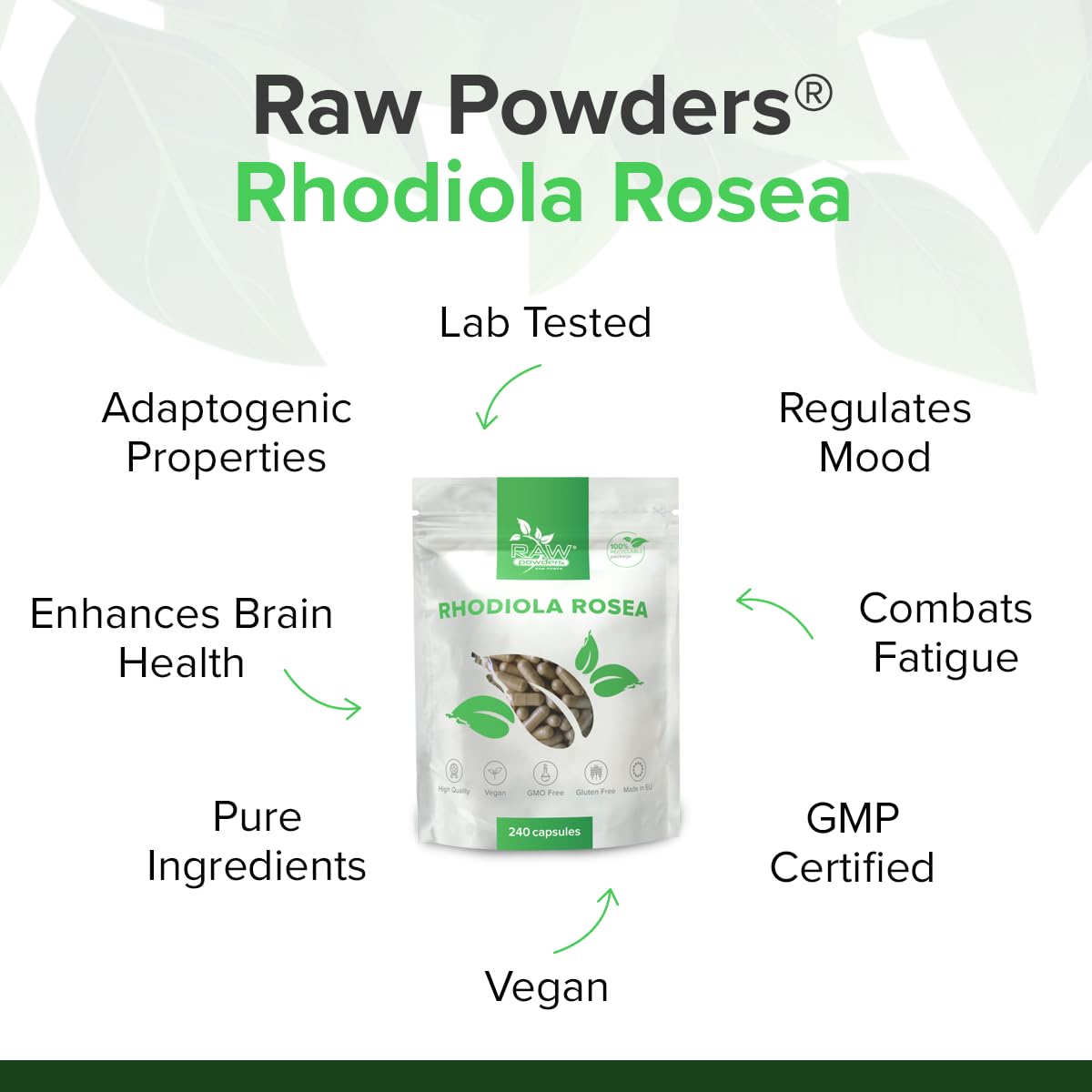 Rhodiola Rosea Extrakt 500 mg – 240 Kapseln | Rosenwurz Hochdosiert für Stressabbau & Energie (3% Salidroside) | 8 Monate Vorrat | Vegan, GMO- & Glutenfrei | Raw Powders