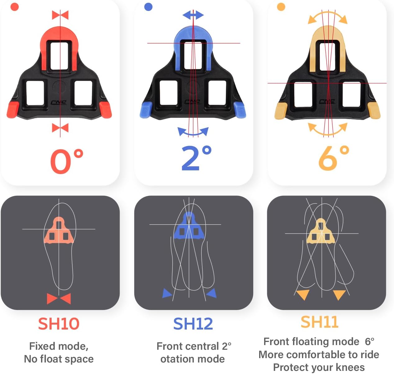 CNC Road Bike SPD-SL Cleats for Shimano SM-SH10/SM-SH11/SM-SH12,Cycling Bicycle Pedal Cleats for Shimano SPD-SL Cleats Set with SPD Cleat Covers（Yellow/red/Blue）