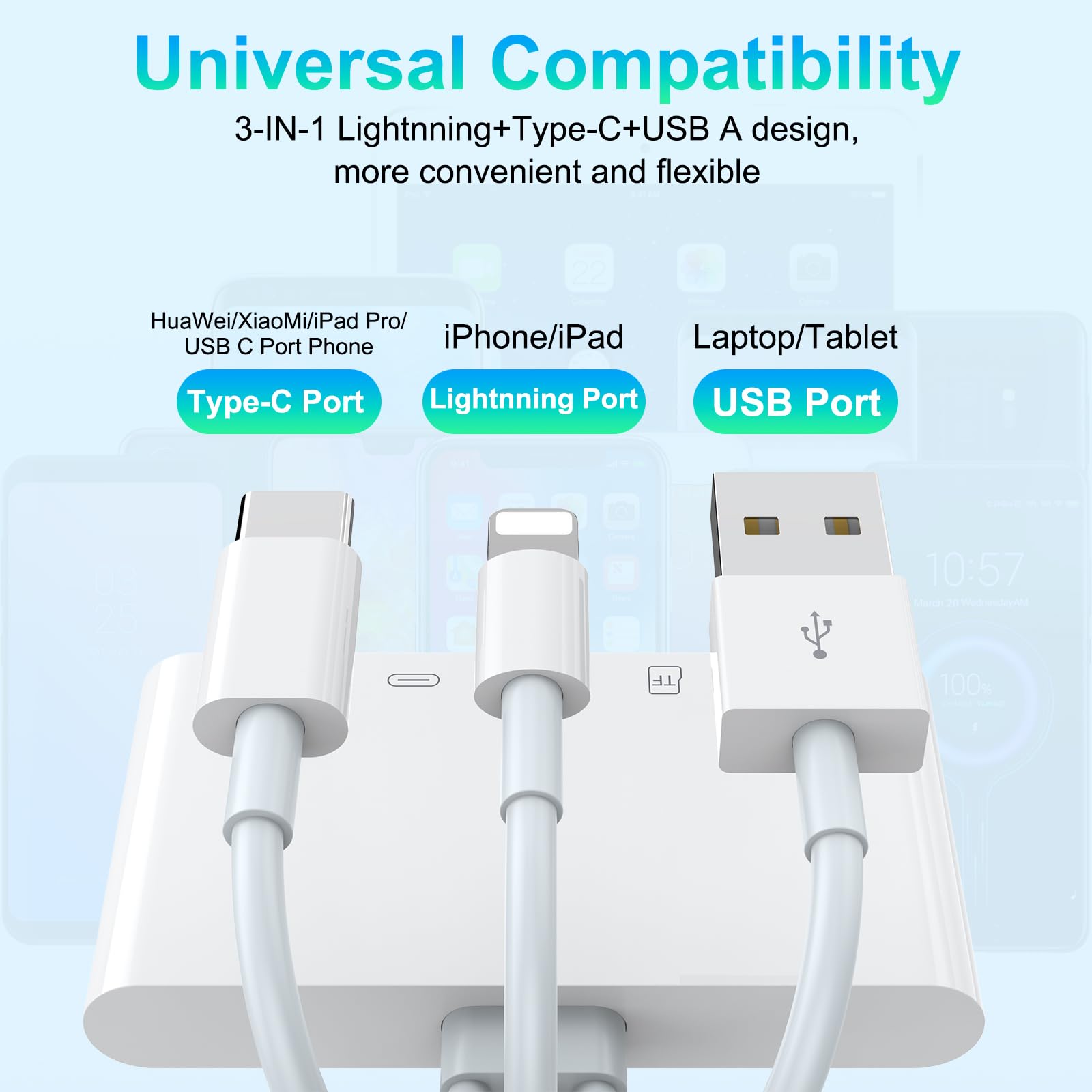 Lettore di schede SD TF 5 in 1 per iPhone/iPad/Android/Mac Book/Computer/Tablet/Camera, adattatore USB OTG USB C e USB A con slot per schede Micro SD e SD, supporta SD/Micro SD/SDHC/SDXC/MMC