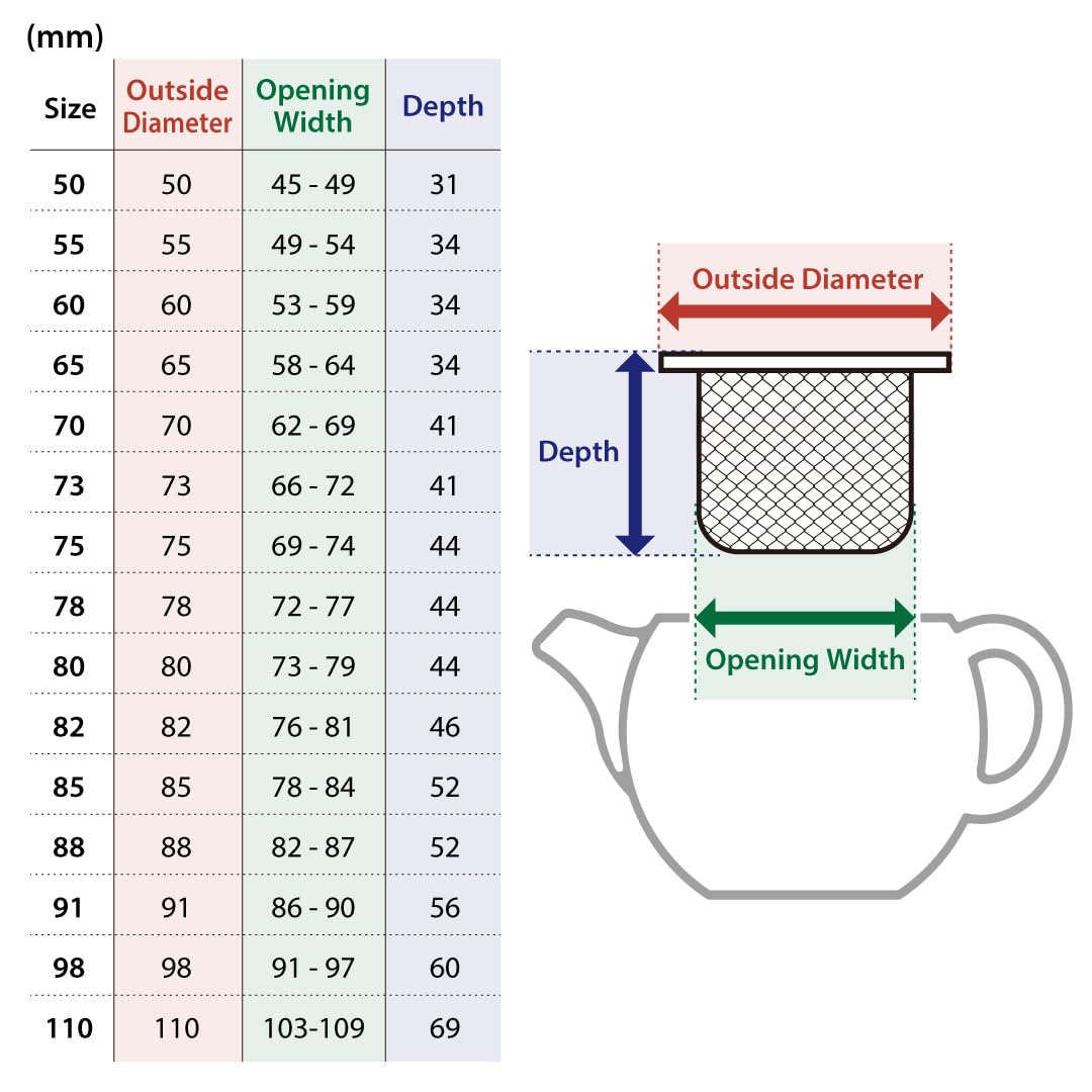 TIKUSAN Teapot Tea Pot Replacement Stainless Steel Mesh Strainer Tea Infuser Made in Japan (55 go), Silver - Image 4