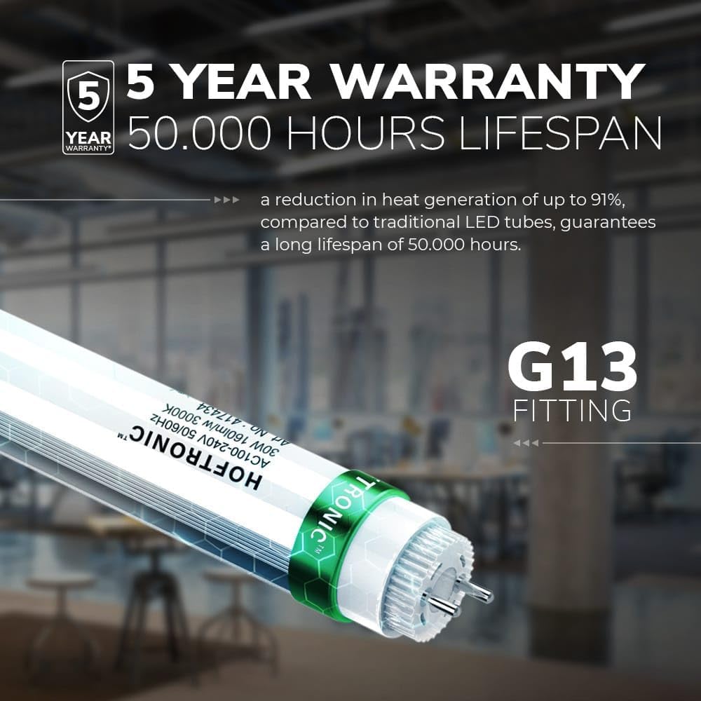 Graphic indicating a 5-year warranty and 50,000 hours lifespan for the HOFTRONIC LED product.