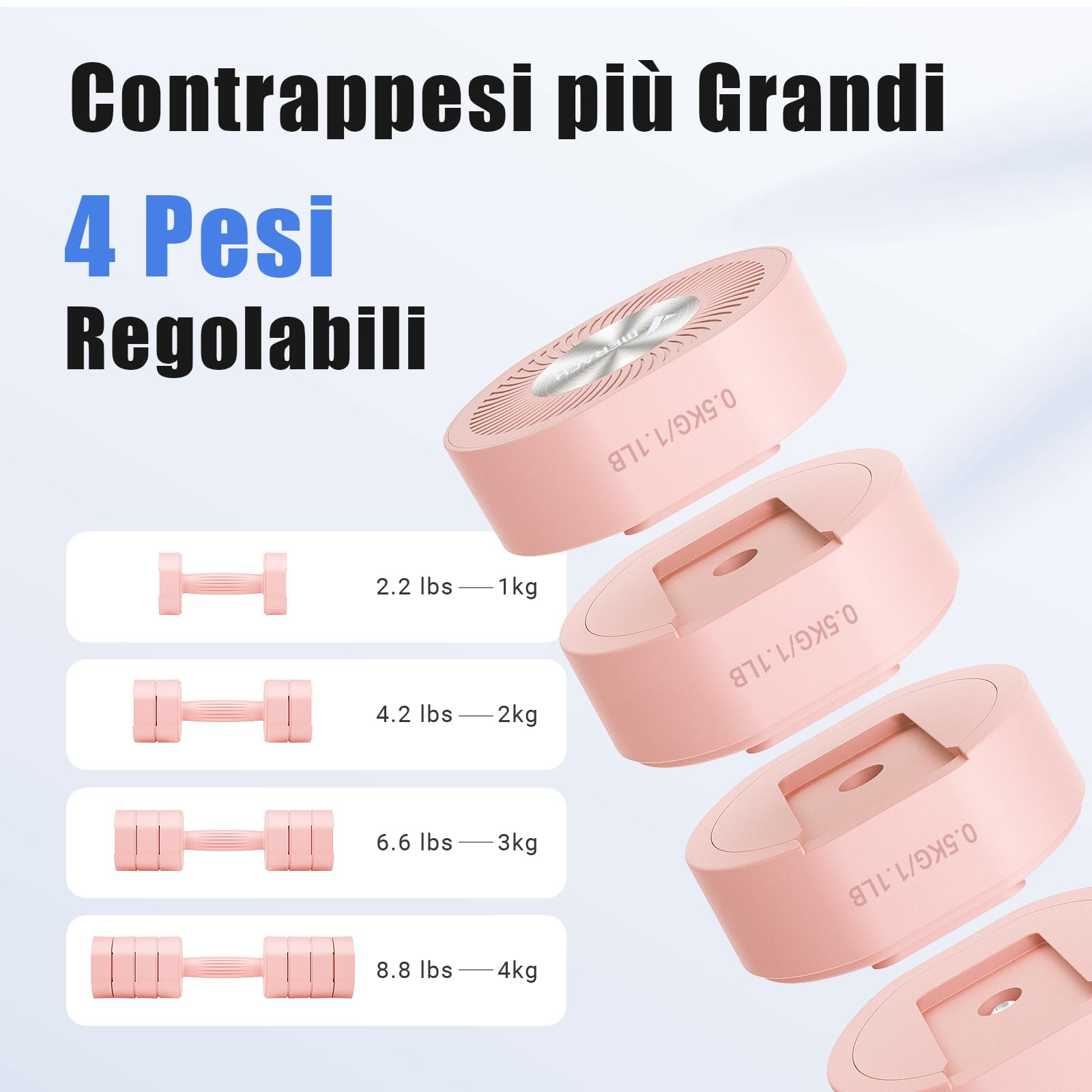 Merach Manubri Regolabili,Set di 2 Manubri Palestra Casa, Pesi Palestra Casa 4 in 1, 1-4KG Manubri Palestra Regolabili, Dumbbells per Allenamento della Forza, Fitness per Uomini/Donne
