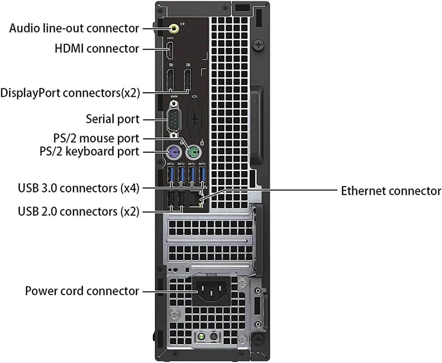 Dell Optiplex 7040 SFF Small Form Factor Desktop, Intel Quad Core i5-6500 3,2 GHz bis zu 3,6 GHz, 8 GB RAM, 256 GB SSD, 4 K Support, QWERTY Keyboard, Win11 Pro (Generalüberholt)