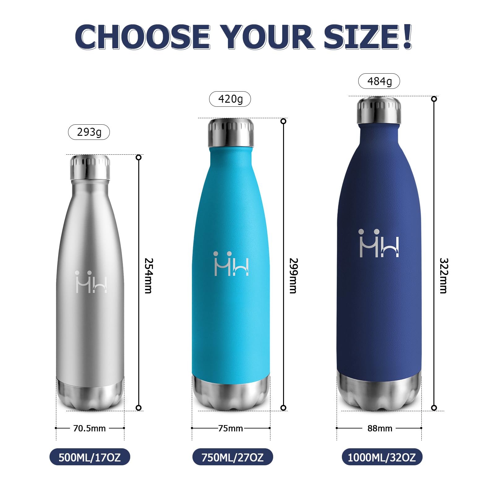 Borraccia Termica 1L, Acciaio Inox Doppia Parete Isolata, Senza BPA Antigoccia, Bottiglia Acqua Riutilizzabile per Adulti, Scuola, Ufficio, Viaggi, Sport, Campeggio - 5