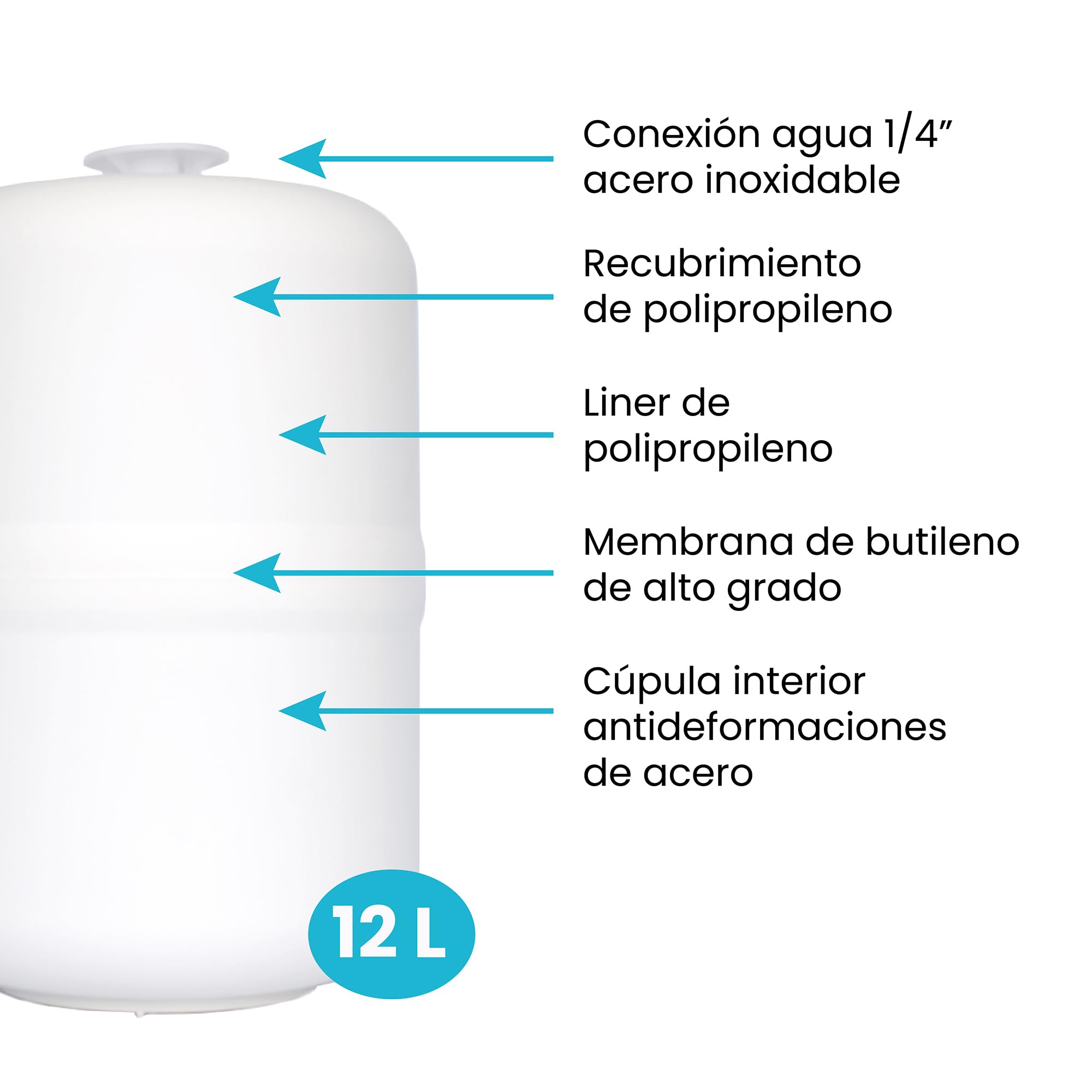 Bbagua Depósito de Agua Presurizado 12 L de PVC para Ósmosis Inversa, Tanque Bajo Fregadero Antióxido, Capacidad Útil 10 L