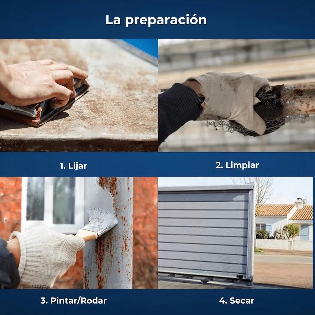 imprimación de 2 componentes de última generación 2K incl. endurecedor kit Blanco Gris Negro (10 L Blanco RAL 9010) FARBENLÖWE