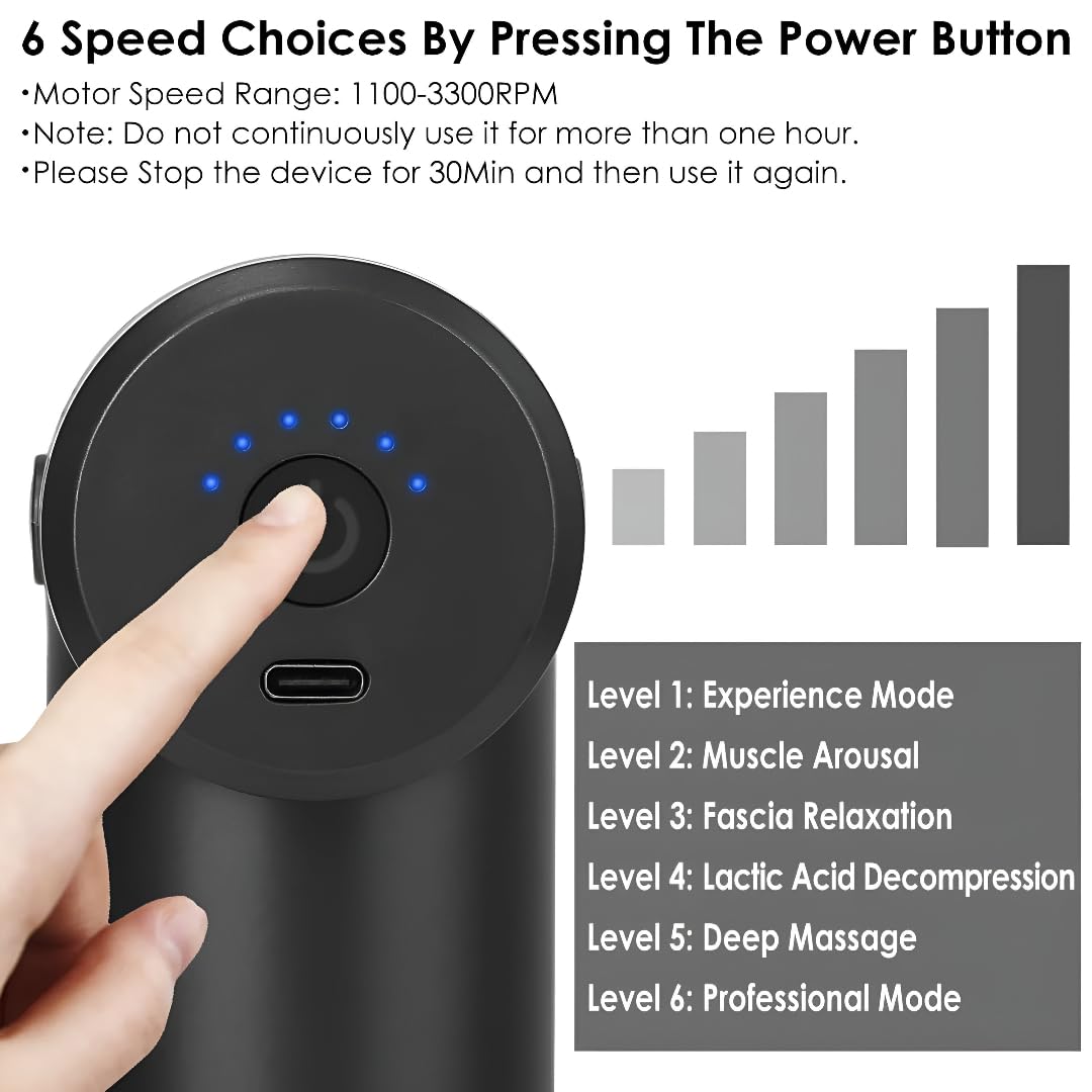 Urbanhall Gun Measation Machine for Relieving Pain - Body, neck, shoulder, back, weapon and foot cargo - 6 speed settings -7 heads attachment (gold) Urbanhall Gun Measation Machine for Relieving Pain - Body, neck, shoulder, back, weapon and foot cargo - 6 speed settings -7 heads attachment (gold)