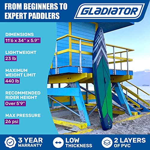 Gladiator Pro 11.6 Green Inflatable Paddle Board - 26 Psi Ultimate Technology 11.6Ft Perfomance Stand Up Paddleboard - 6" Thick Paddle Boards W/Accessories - Ultra-Light Inflatable Sup Board #TOP1