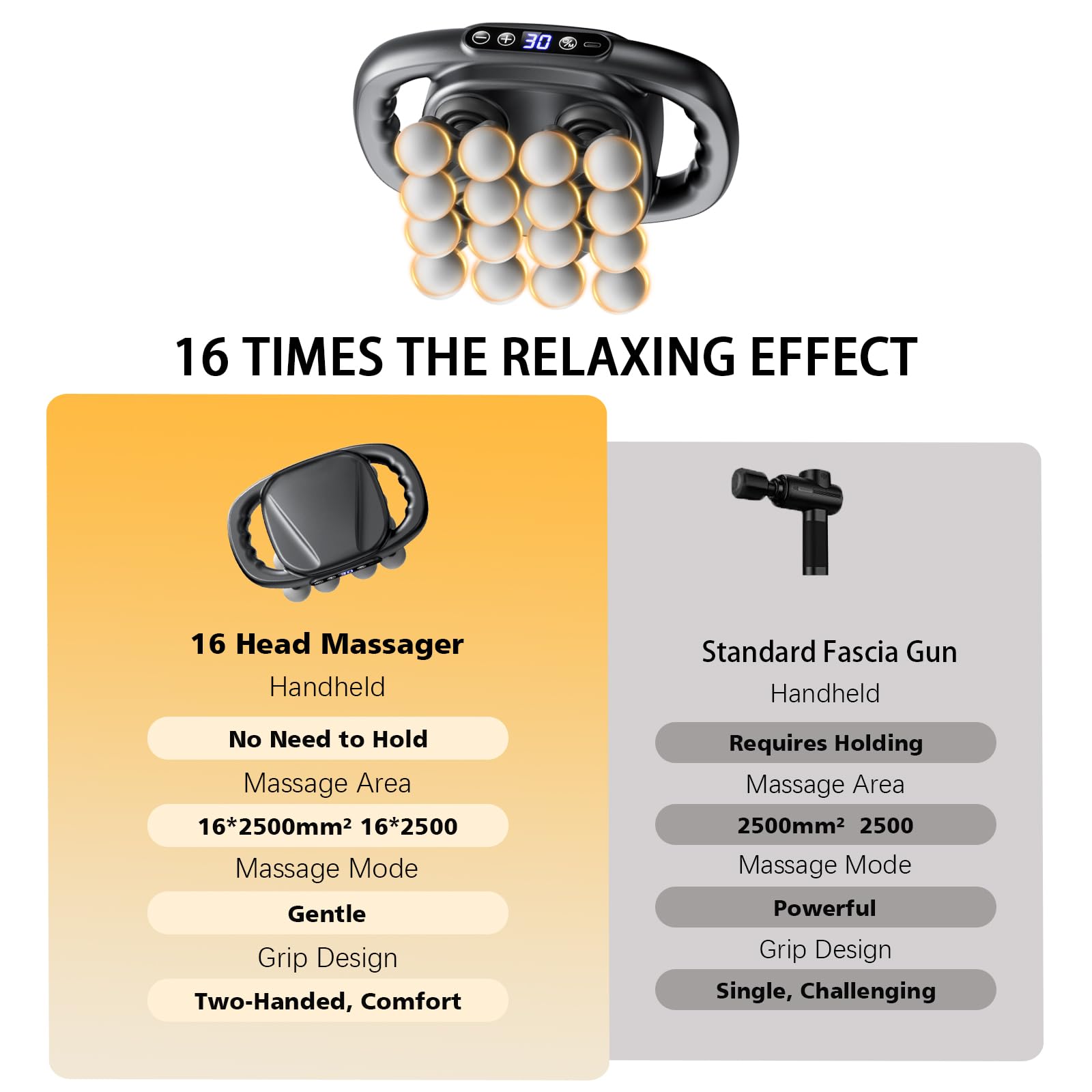 Pistolet de massage à 16 têtes - Mini tissu profond, masseur portable à percussion musculaire avec 3 modes et 30 intensités - Masseurs du dos pour soulager la douleur du corps entier - Cadeau